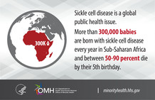 Office of Minority Health World Sickle Cell Disease Day information