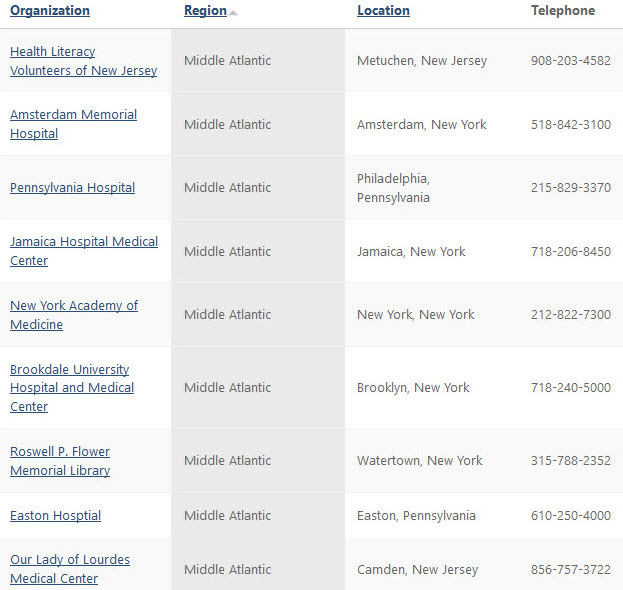 screenshot of NNLM members directory