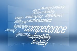 Competence wordcloud