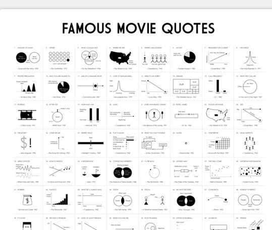 famous-movie-quotes-nec-spotlight