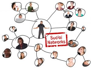 Linking grid of the social networks of a young adults of various nationalities