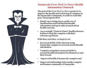Dawn to Dusk write up with icon of a vampire and a brief description of the program that reads:The goal of the From Dusk to Dawn project is to improve the health and well being of vampires in the Sunnydale community. In order to reach this goal, The program offers Hands-on evening classes on the use of MedlinePlus and PubMed find health information and up-to-date research about health concerns. An overnight “Dusk-to-Dawn” health reference hotline to help the vampires with their reference questions With these activities, we hope to see Increased ability of the Internet-using Sunnydale vampires to research needed health information Vampires using their increased skills to research health information for themselves and their broods Improved health of Sunnyvale vampires and Improved relationships between the vampire and human community of Sunnydale.