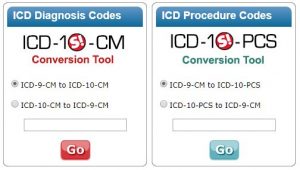 ICD-9 ICD-10 Conversion Tools as displayed on the STAT!Ref homepage