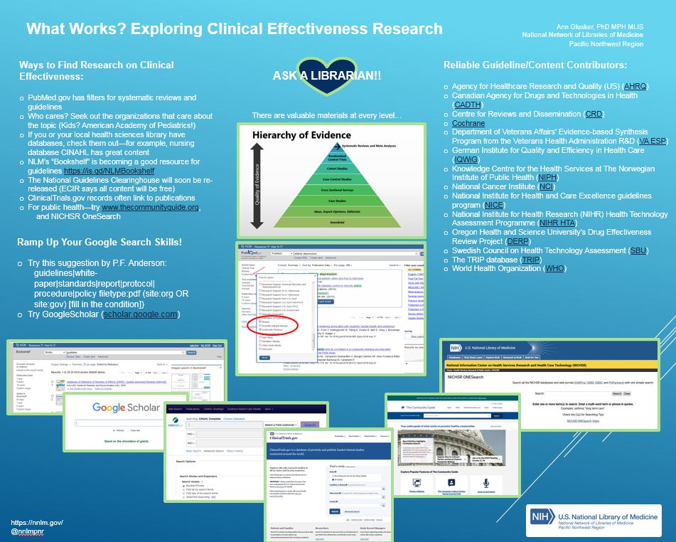 Data Flash Rip Pubmed Health Dragonfly