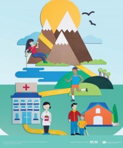 cartoon graphic showing a mountain climber, runner, parent and child, and healthcare facility