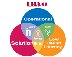 IHA 2015 Logo