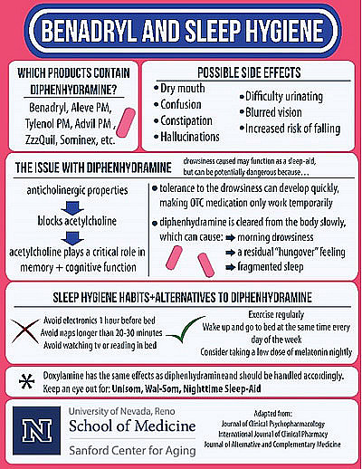 side effects of taking benadryl long term