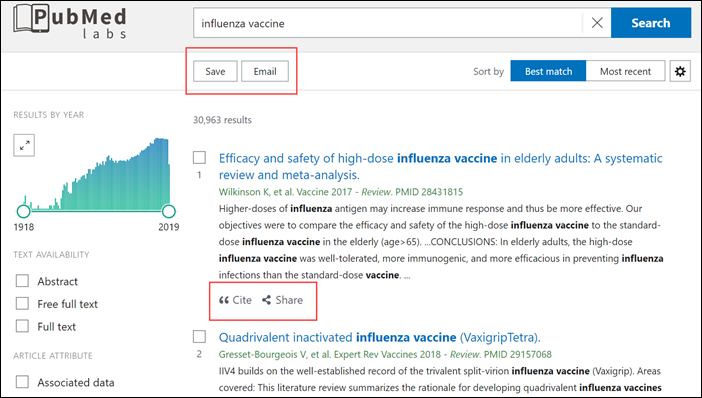 PubMed Labs screenshot showing the new save, email, cite and share buttons