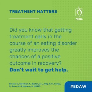 text graphic with wording treatment matters dont wait to get help for eating disorders