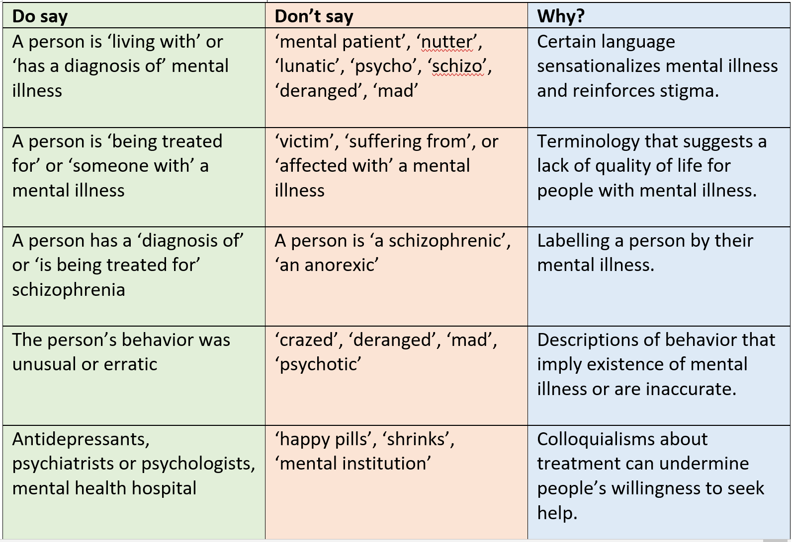 the-stigma-of-language-region-4-news