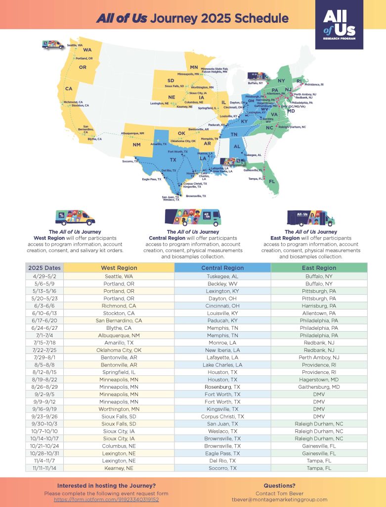 The All of Us Journey 2025 schedule