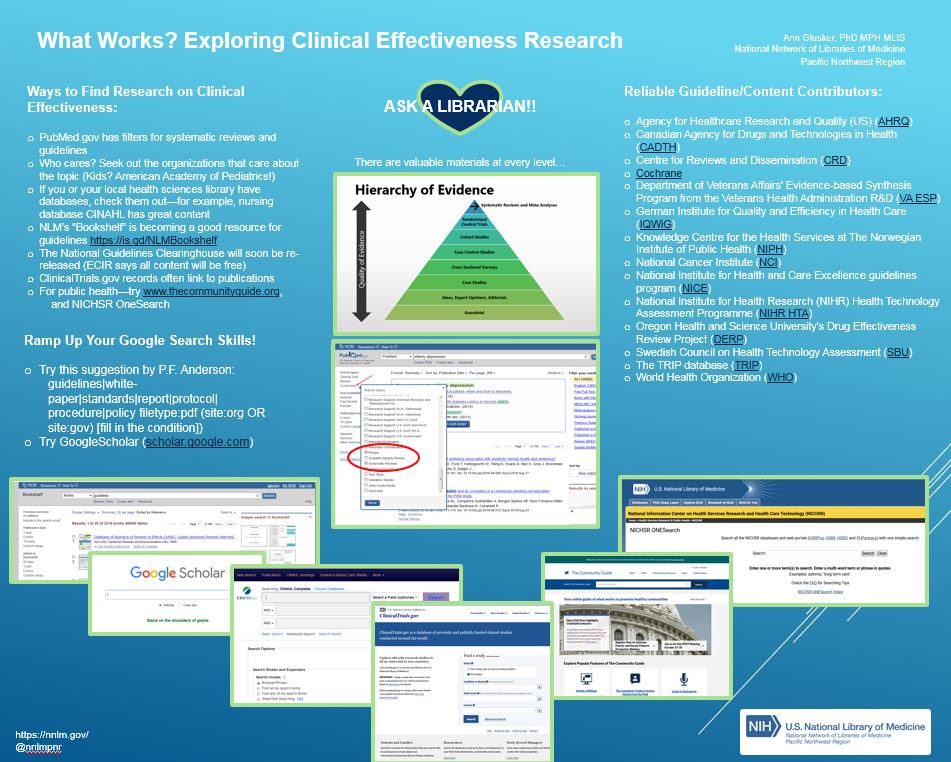 poster on clinical effectiveness research