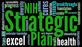 A word cloud emphasizing strategic planning concepts.