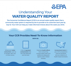 part of the infographic about the EPA Understanding Your Water Quality Report