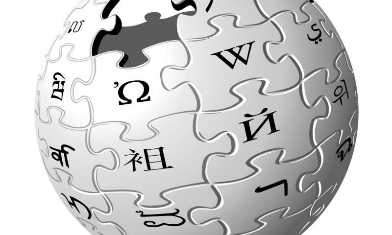 Wikipedia Logo