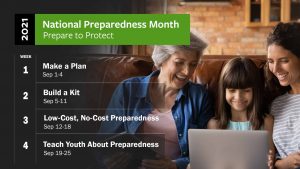 National Preparedness Month 2021 Schedule with an image of an older adult, adult and child looking at a laptop screen. "2021: National Preparedness Month Prepare to Protect. Week 1 Make a Plan, Sep 1-4. 2 Build a Kit, Sep 5-11. 3 Low-Cost, No-Cost Preparedness, Sep 12-18. 4 Teach Youth about Preparedness Sep 19-25."