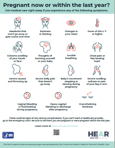 Hear Her Poster. Includes graphics and 15 warning signs of complications related to pregnancy and childbirth. Learn more at www.cdc.gov/hearher