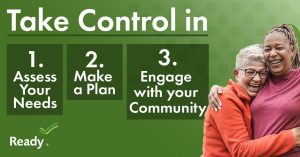 Graphic for Preparedness Month, green background with white text. Across the top, "Take Control in". From left to right "1. Assess your needs," "2. Make a plan," "3. Engage your community." Image of an older white woman and older Black woman embracing.