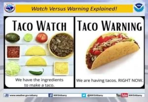 Watch vs warning explanation using tacos. On the left Taco Watch with ingredients laid out and the caption "we have the ingredients to make a taco". On the right Taco warning showing a put together taco and the caption "We are having tacos RIGHT NOW"